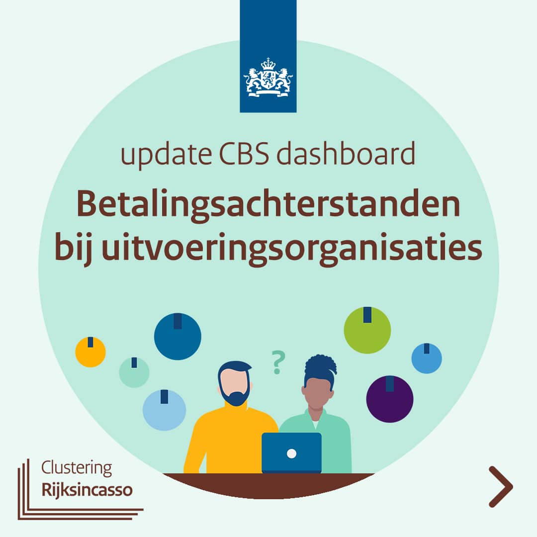 Illustratie van een man en vrouw achter een bureau, met om hen heen 8 bollen die verschillende overheidsorganisaties tonen. Een groot vraagteken illustreert de verwardheid van het koppel over de onduidelijke manier waarop zij bij verschillende overheidsorganisaties hun betalingsverplichtingen kunnen inzien.